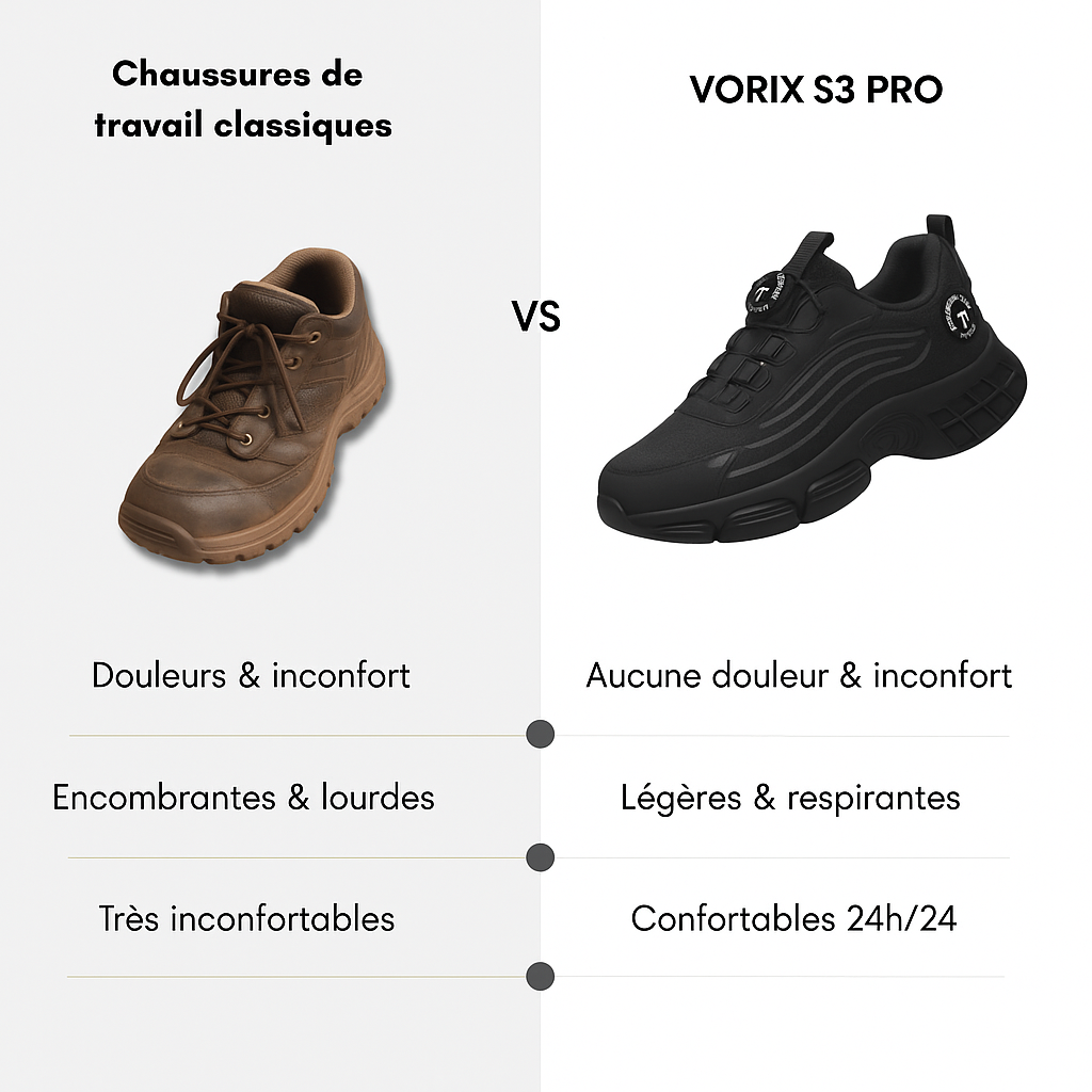 Vorix S3 Pro